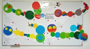 Cztry kolorowe gasienice wykonane z kropek