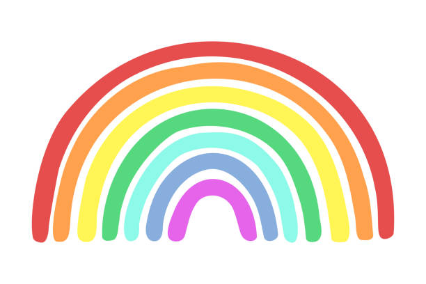 Logo do projektu edukacyjnego Sensoryczna tęcza