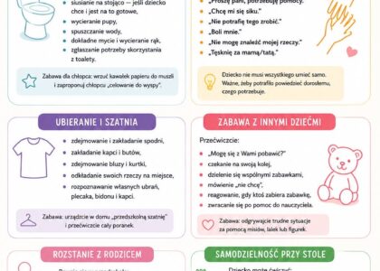 JAK PRZYGOTOWAĆ DZIECKO DO PRZEDSZKOLA