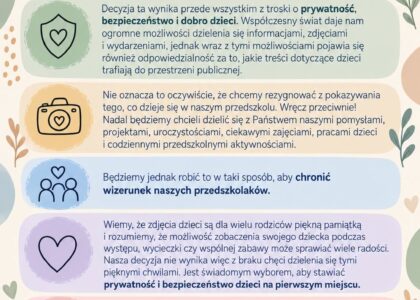 DRODZY RODZICE, OPIEKUNOWIE